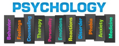 Psikoloji konsept resmi metin ve ilgili sözcük bulut.