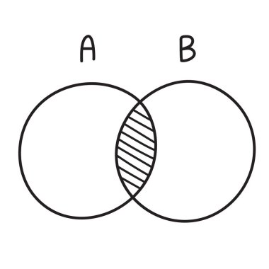 Kesişme venn diyagramı karalama simgesi.