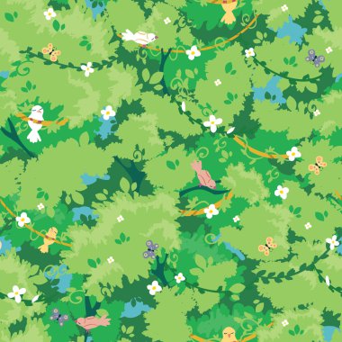 kuşların dalları Dikişsiz desen arka plan