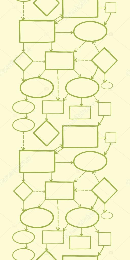 blank mind map vertical seamless pattern background border stock blank mind maps