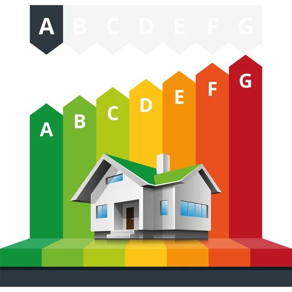 Classe energetica Certificato Casa — Vettoriale Stock