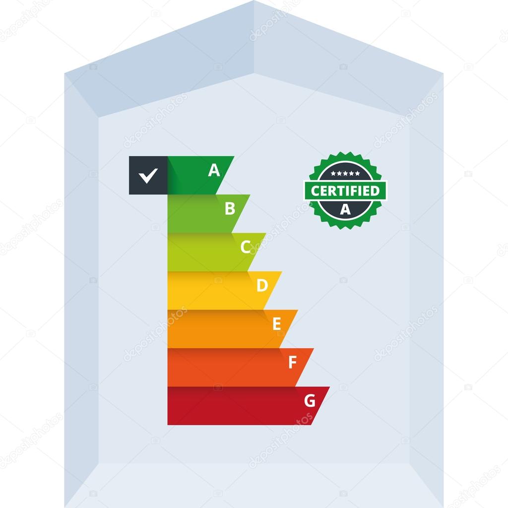 Energy Efficiency Classes Label