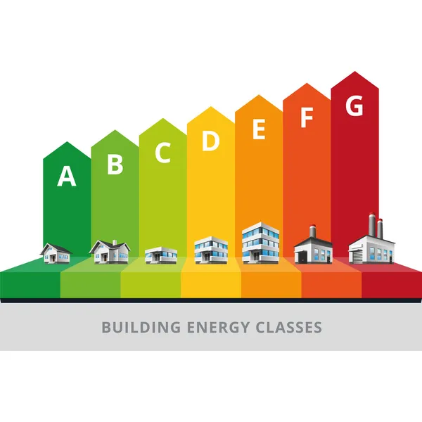 Etiqueta de classes de eficiência energética de construção — Vetor de Stock