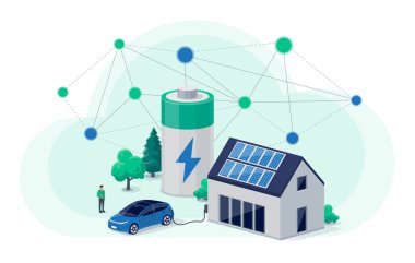Çatıda fotovoltaik güneş panelleri ve şarj edilebilir Li-ion elektrik yedeği olan ev yapımı sanal batarya enerji deposu. Elektrikli araba, yenilenebilir akıllı güç ağı bulut sisteminde şarj oluyor.