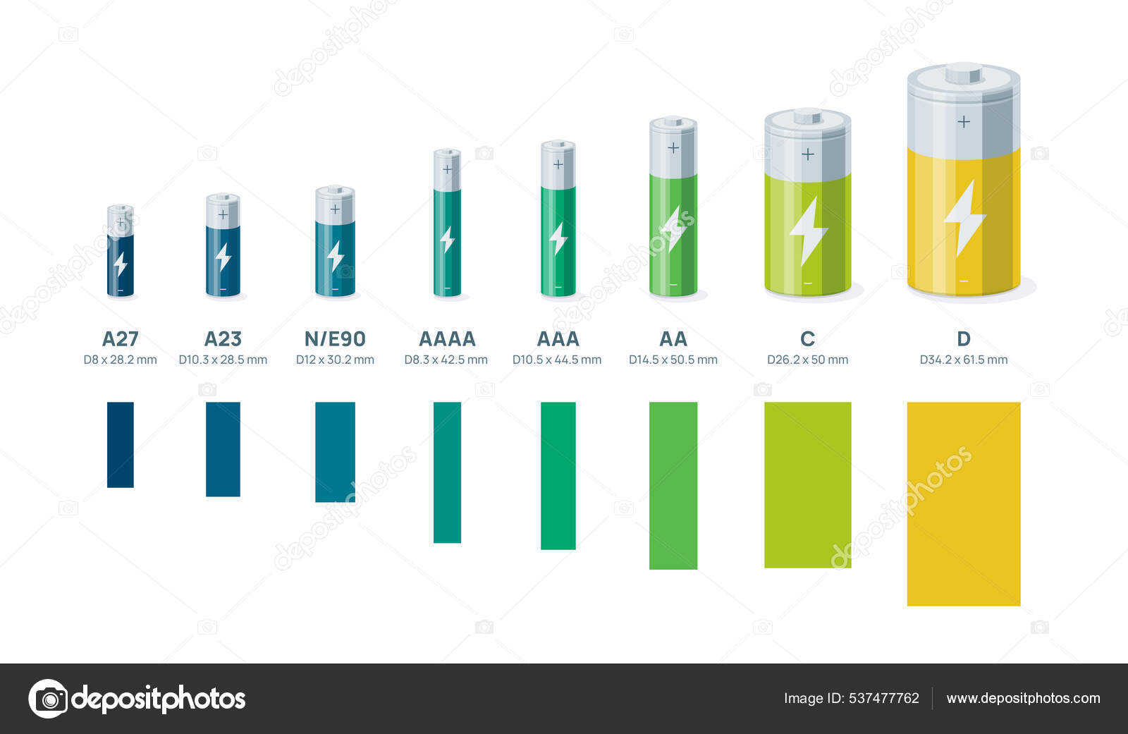 Chargeur De Piles Rondes VOLTCRAFT CC-8 Li-ION, LiFePO, NiMH, NiCd A - Foto 9