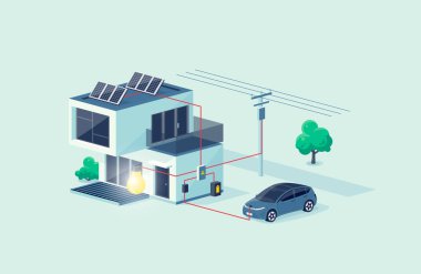 Modern ev fotovoltaik güneş panelleri ve şarj edilebilir li-ion yedekleme üzerine pil enerji depolama sistemi ile ev elektrik şeması. Elektrikli araba yenilenebilir akıllı güç şebekesi dışında şarj ediliyor.