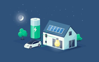 Akü enerji depolama sistemi olan ev elektrik şeması. Geceleri modern ev. Fotovoltaik güneş panelleri ve şarj edilebilir Li-ion yedeği. Elektrikli araba yenilenebilir elektrik şebekesinde şarj oluyor..
