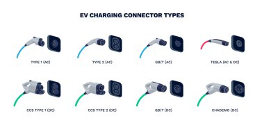 Charging plug connector types for electric cars. Home AC alternating or DC direct current fast speed charge. Male plug for different socket ports. Various modes of EV recharge power cables standard.