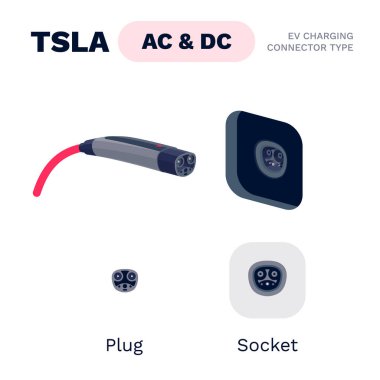 Tsla tescilli AC / DC standart bağlantı prizi ve soketi. Elektrikli pil giriş şarj cihazı detayı. EV kablo gücü elektriği şarj eder. Beyaz arkaplanda izole vektör illüstrasyonu.
