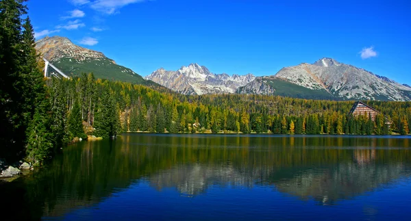 Strbske pleso