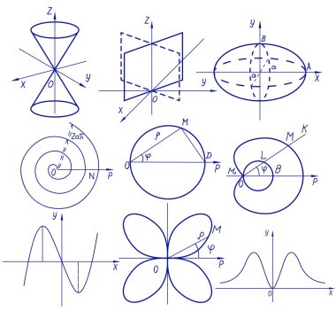 vektör Matematiksel işlevin grafik koleksiyonu