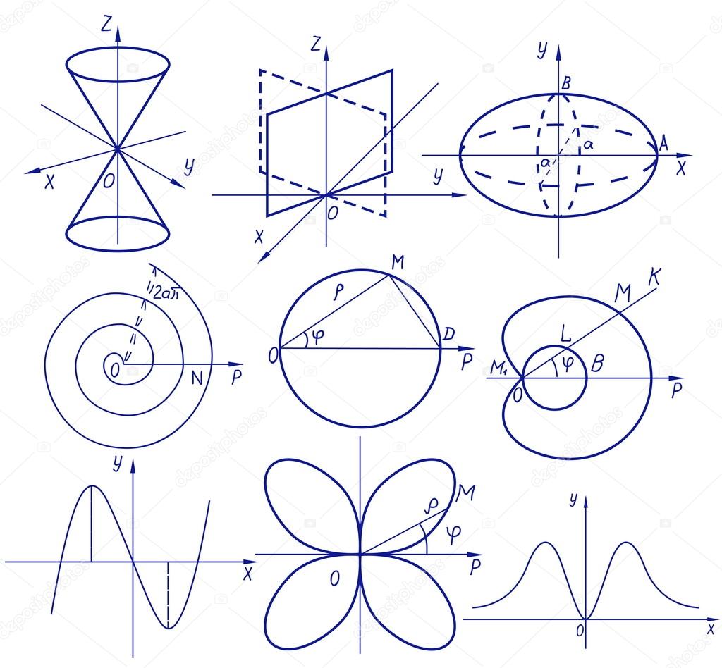 Collection of vector mathematical function graph