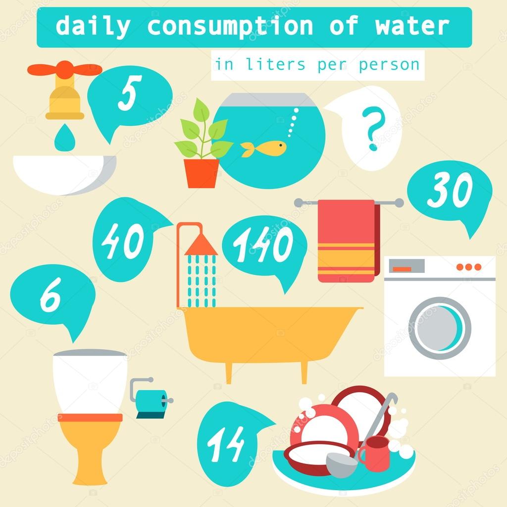 Infographics daily consumption of water. Vector illustration. Flat design.