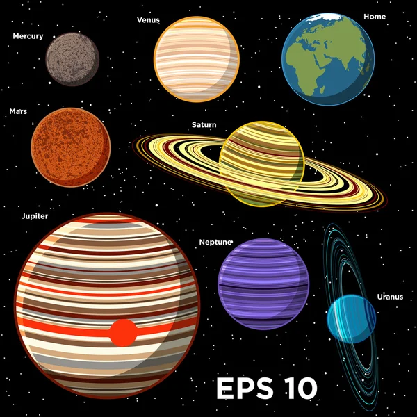 Planety sluneční soustavy — Stockový vektor