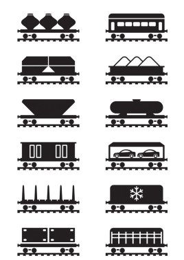 tren vagonları farklı türleri