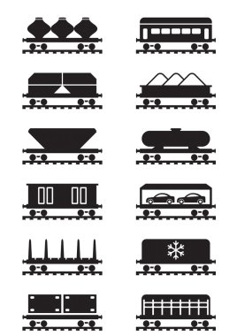 Different types of railway wagons