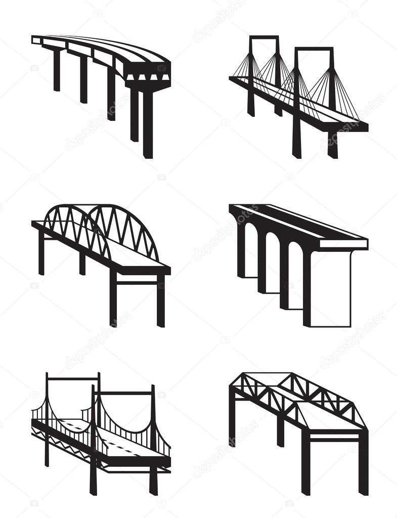 Various bridges in perspective