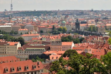 panoramik Prag