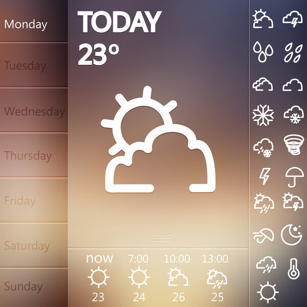 Weather Widget UI set .