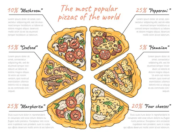 Modello di menu del ristorante tradizionale italiano con la pizza più popolare — Vettoriale Stock