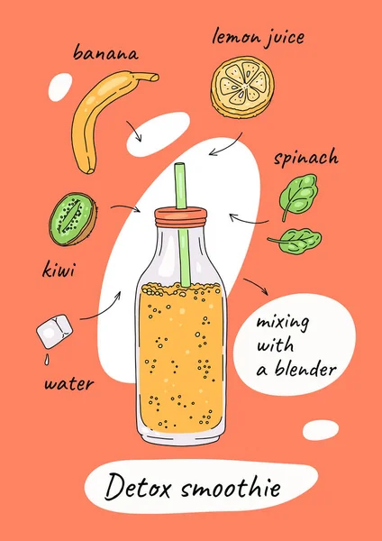 Détox boisson smoothie recette infographie, illustration vectorielle dessinée à la main. — Image vectorielle