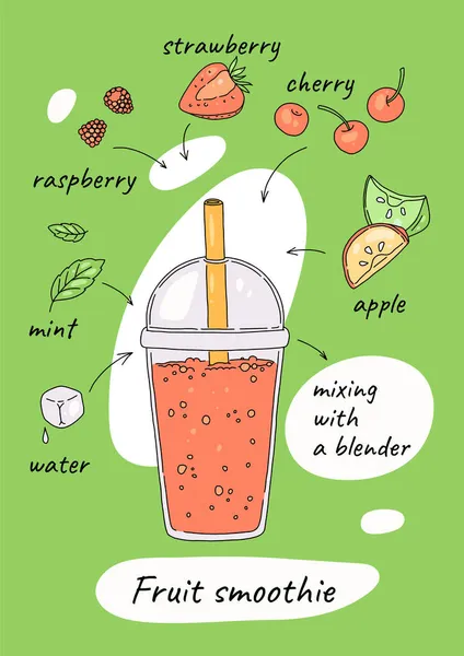 Ovocný smoothie recept, ručně kreslený plakát - vektorové ilustrace izolované na bílém pozadí. — Stockový vektor