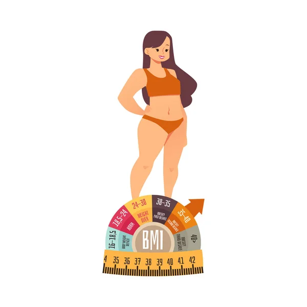 Mulher com problema de obesidade e infográficos de IMC, ilustração vetorial plana isolada em fundo branco. —  Vetores de Stock