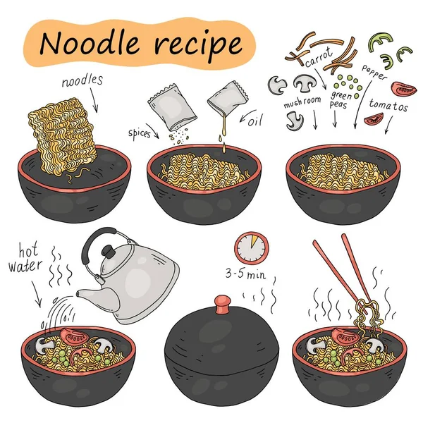 Step Step Instructions Recipe Instant Noodles Vector Cartoon Hand Drawn — Vetor de Stock