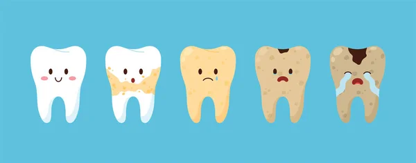 Ευτυχισμένο Καθαρό Και Λευκό Δόντι Και Λυπημένο Κίτρινο Και Βρώμικο — Διανυσματικό Αρχείο