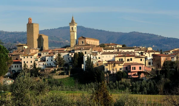 Vinci panoramik görünüm