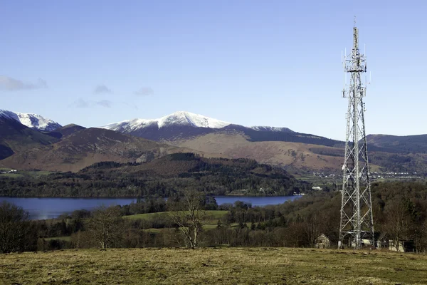 derwentwater teknolojisi