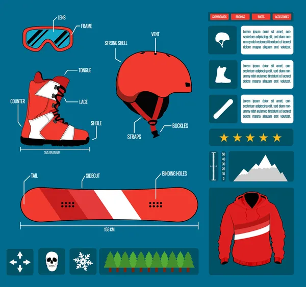 Vintage snowboard eqipment — Stock Vector