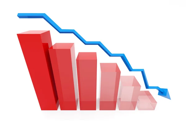 Red loss chart with blue trend line — Stock Photo, Image