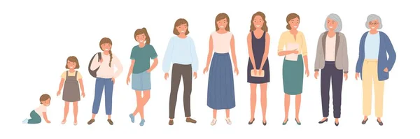 Ilustración con chicas de dibujos animados, mujeres de diferentes edades. Mujer creciendo y envejeciendo charachters planos. Niños, jóvenes, adultos y ancianas. Vector De Stock