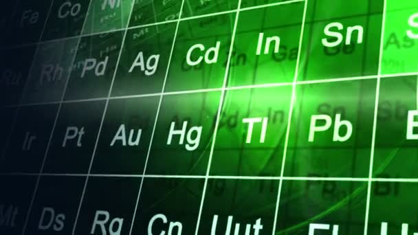 CG movimento gráfico educação animação tabela periódica — Vídeo de Stock