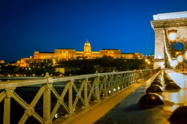 Budapeşte Macaristan seyahat