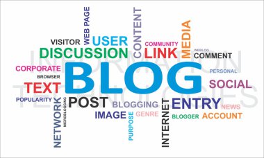 kelime bulutu - blog