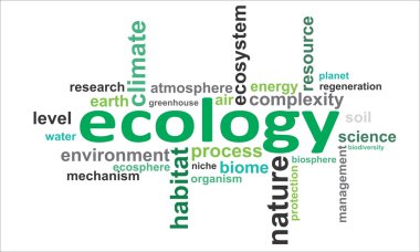 word cloud - ecology clipart