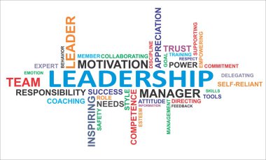 word cloud - leadership clipart