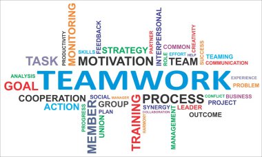 word cloud - teamwork clipart