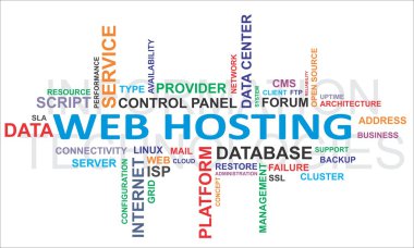 kelime bulutu - web hosting