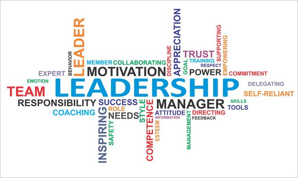 word cloud - leadership