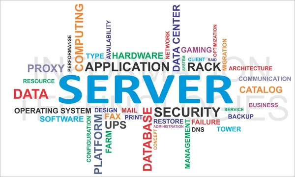 Word cloud - server — Stockvector