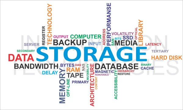 Word cloud - stockage — Image vectorielle