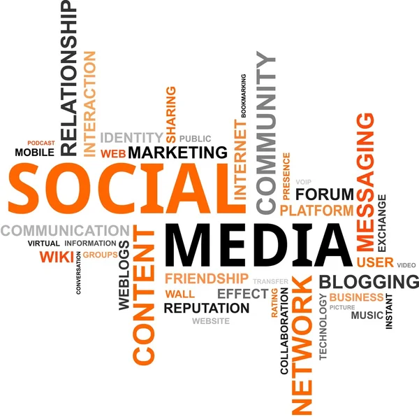 Word cloud - sociale media — Stockvector