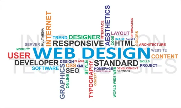 Word cloud - webdesign — Stockvector