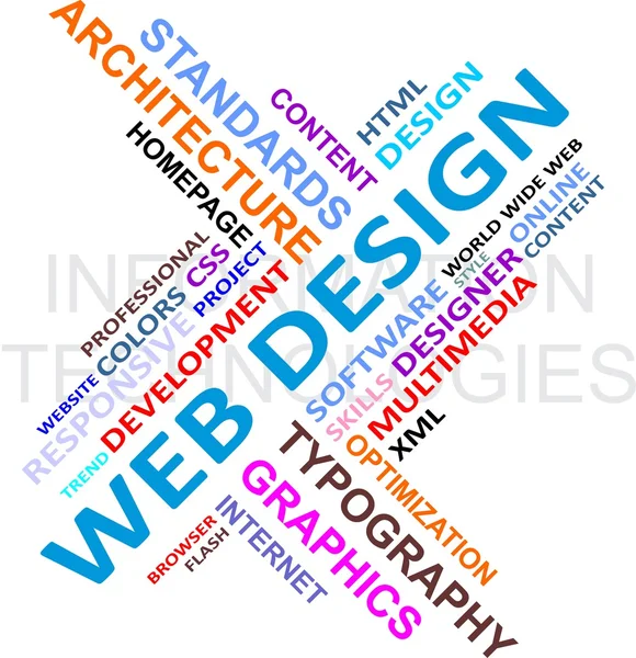Word cloud - web design — Wektor stockowy