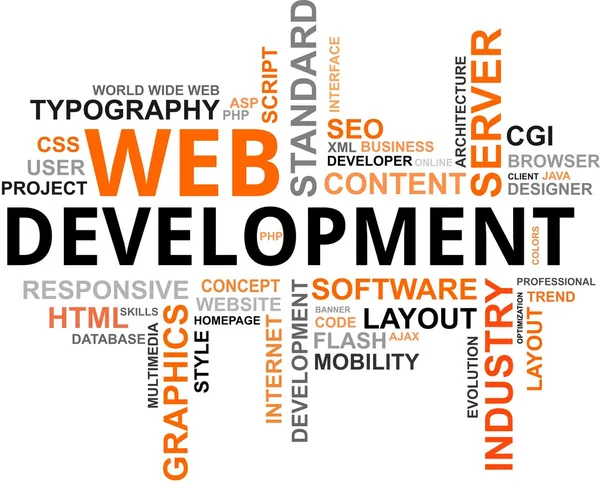 Word cloud - développement web — Image vectorielle