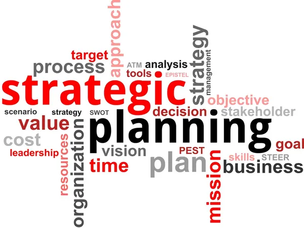 Word cloud - strategisk planering Stockvektor