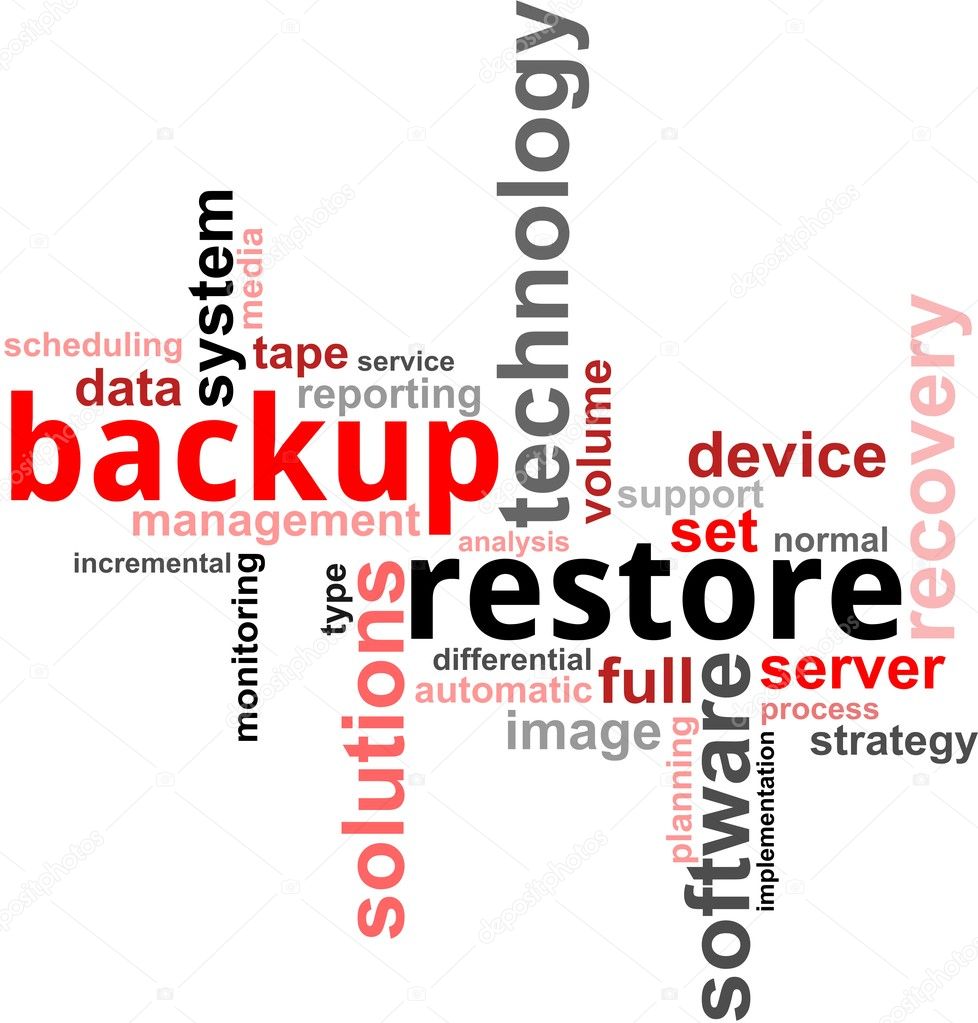 word cloud - backup restore